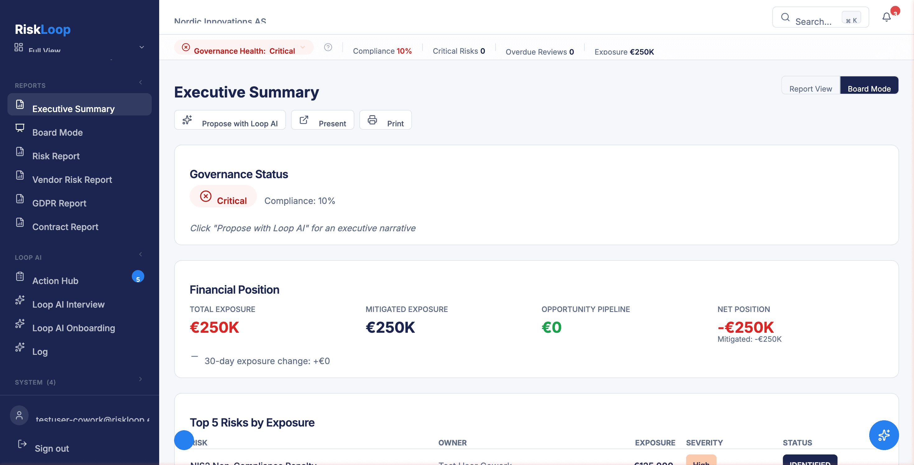 Board Mode Reports